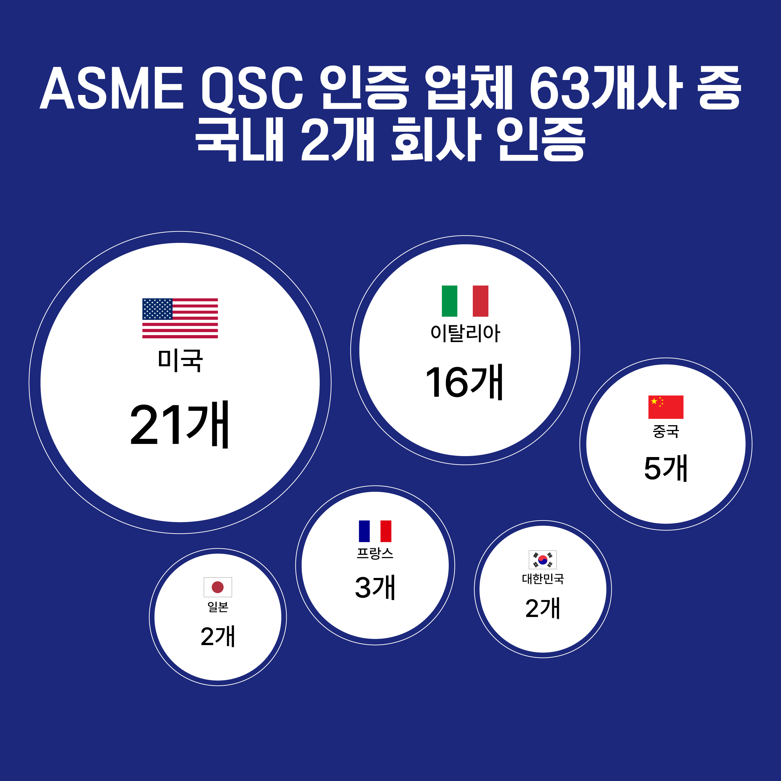 2506_현대제철_뉴스룸_카드뉴스_ASME-05.png