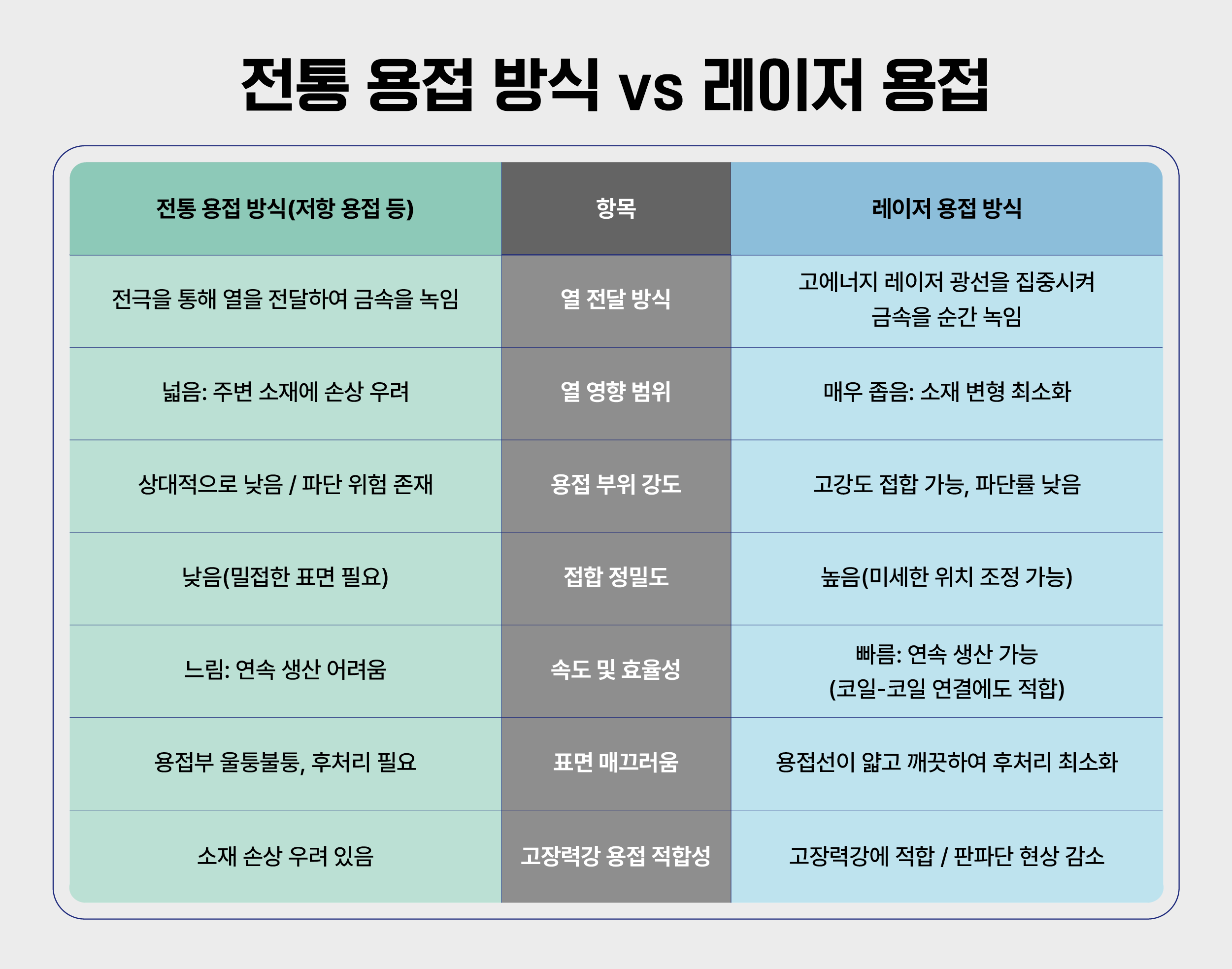 2507_현대제철_뉴스룸_압연용점-02