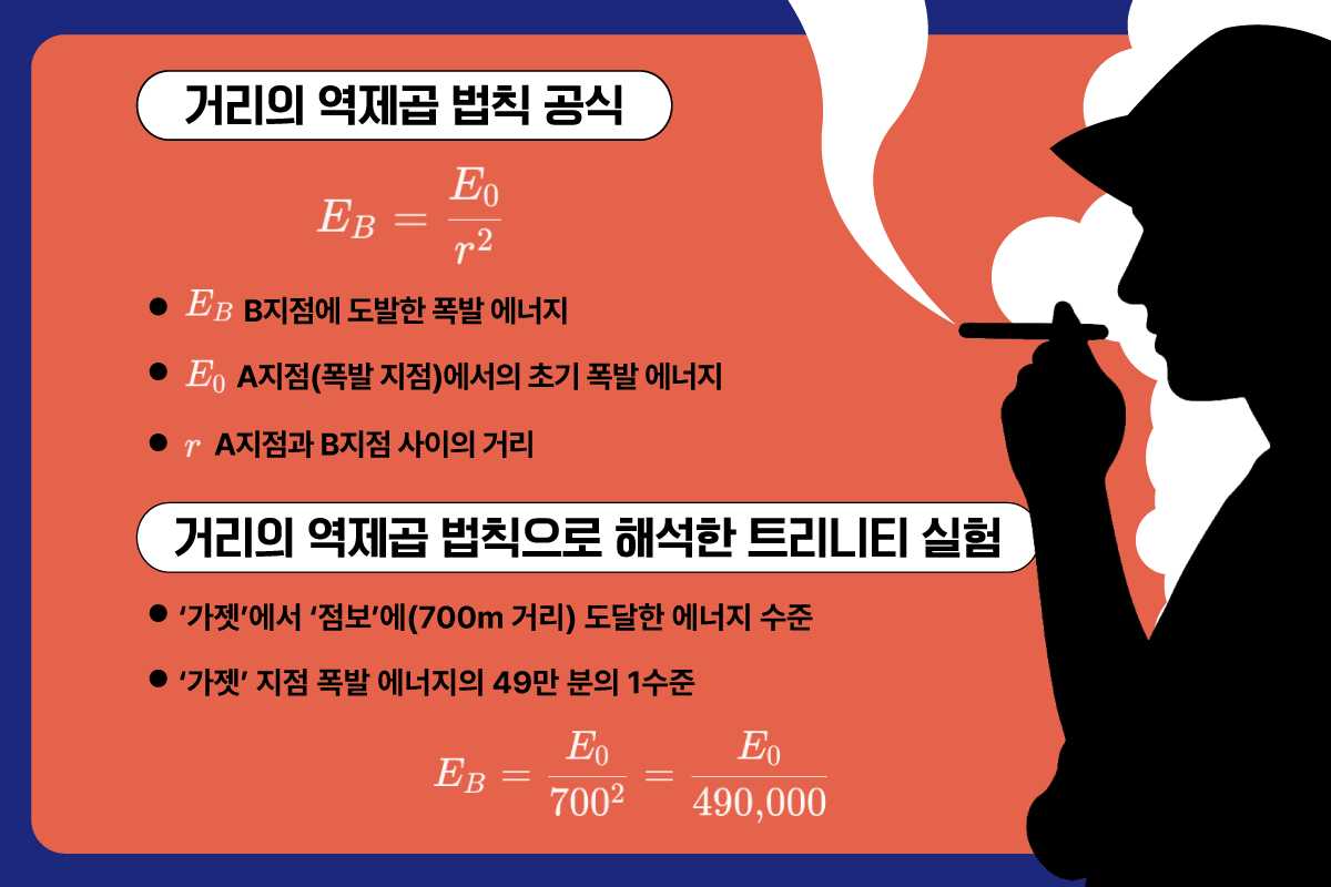 현대제철모먼트_철학적이진않지만오펜하이머5.png