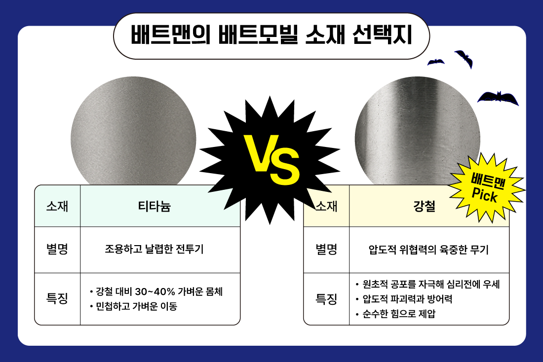 배트맨의_배트모빌_소재_선택지
