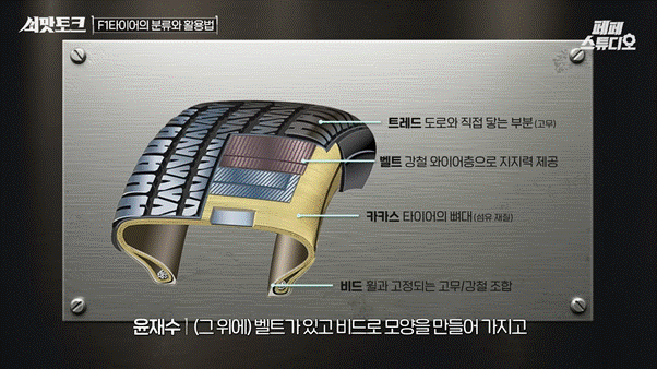 텍스트, 스크린샷, 디자인이(가) 표시된 사진  AI 생성 콘텐츠는 정확하지 않을 수 있습니다.