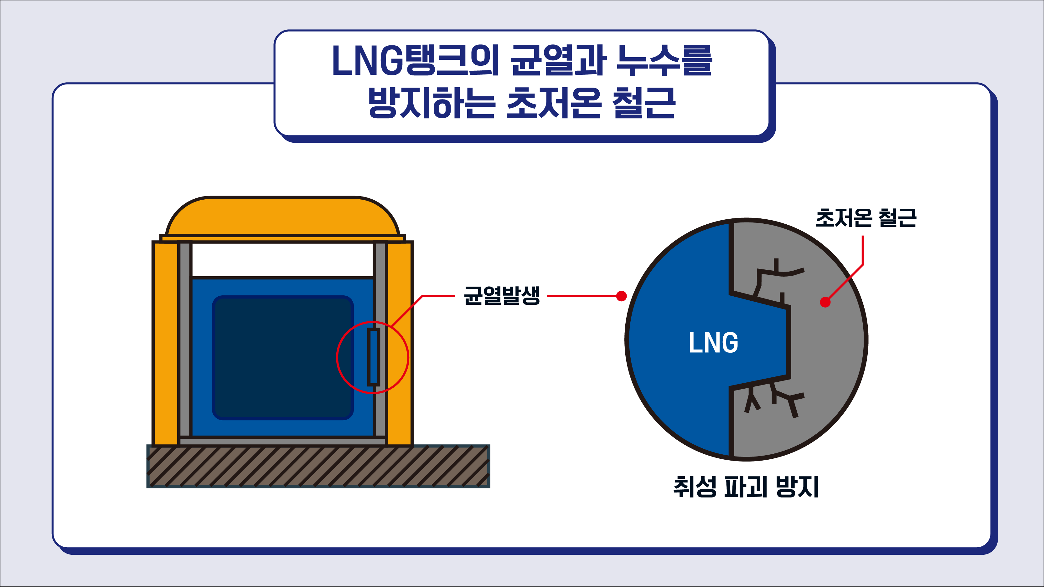 2509_현대제철_초저온 철근-01