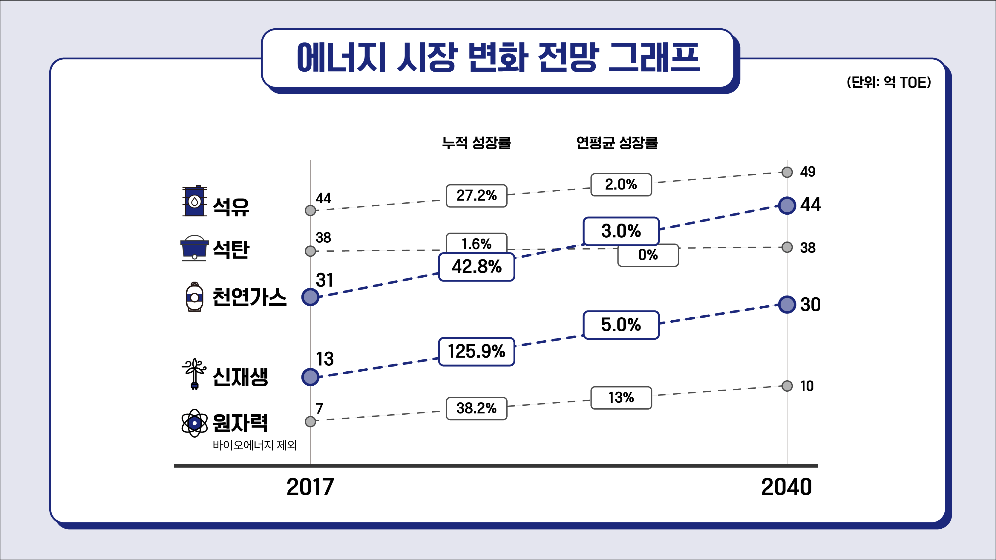 2509_현대제철_초저온 철근-02