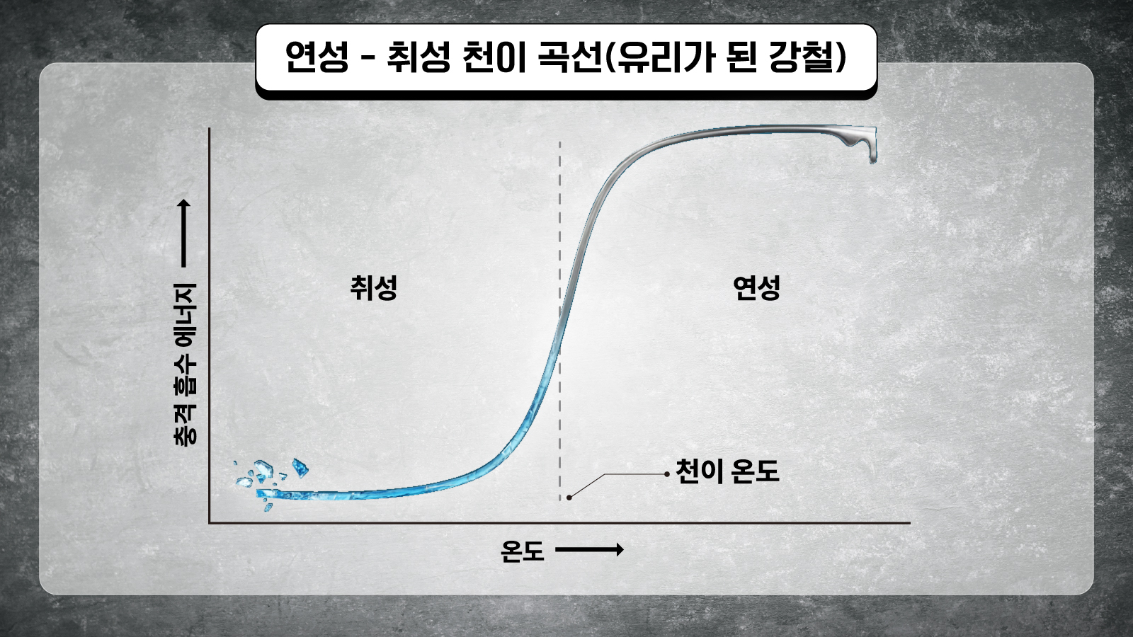 2601_현대제철_설국열차_01