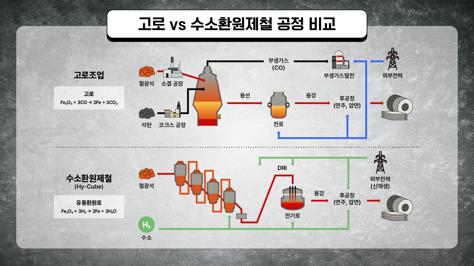 2601_현대제철_설국열차_03