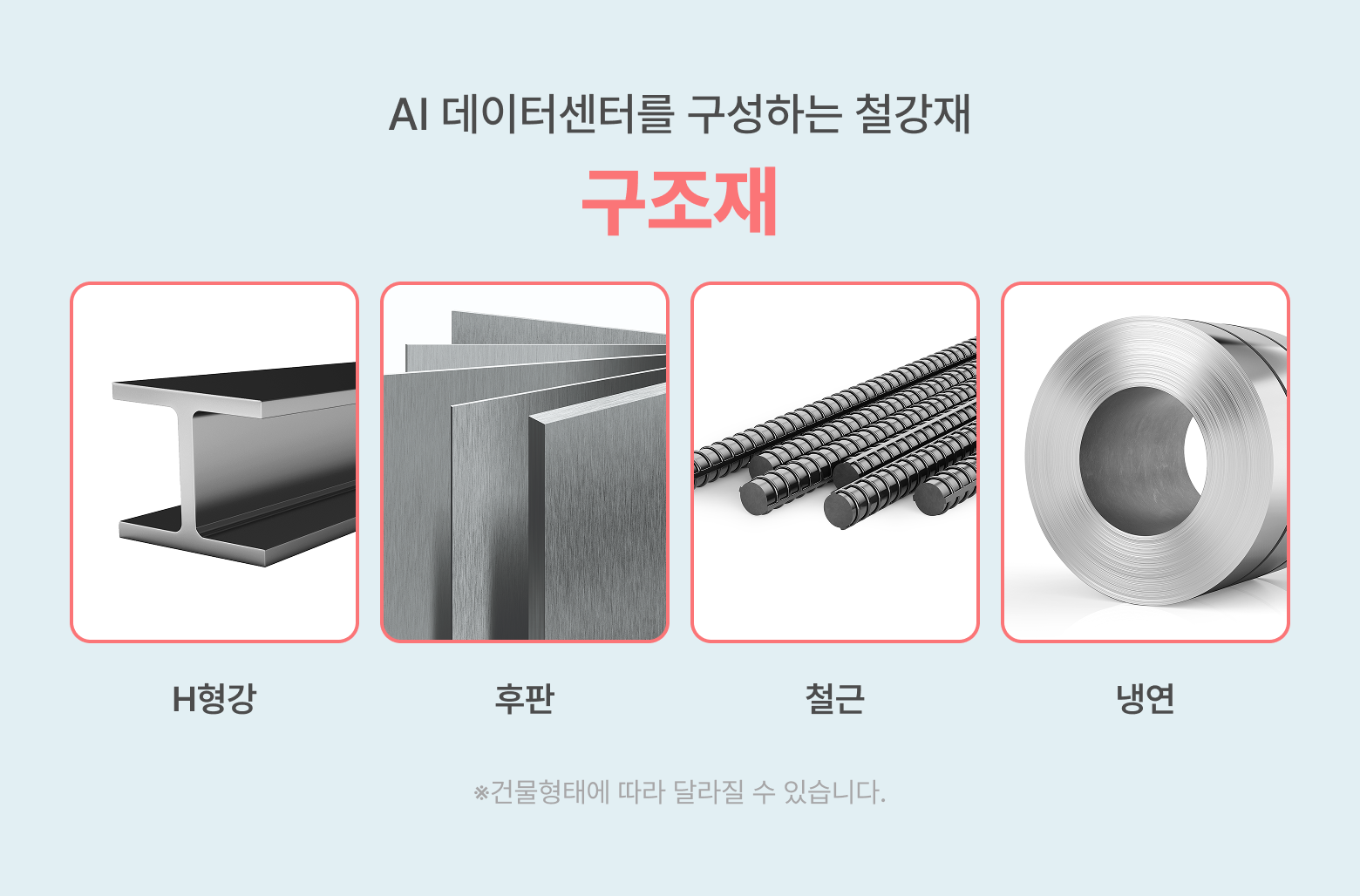 AI 데이터센터 구조재로 사용되는 H형강, 후판, 철근, 냉연