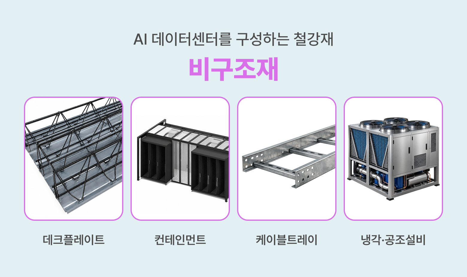 AI 데이터센터 비구조재로 사용되는 데크플레이트, 컨테인먼트, 케이블트레이, 냉각·공조설비