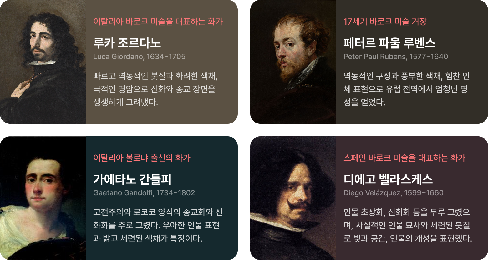 헤파이스토스를 그린 루카 조르다노, 페터르 파울 루벤스, 가에타노 간돌피, 디에고 벨라스케스 소개